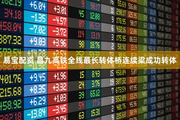 易宝配资 昌九高铁全线最长转体桥连续梁成功转体