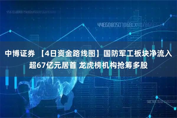 中博证券 【4日资金路线图】国防军工板块净流入超67亿元居首 龙虎榜机构抢筹多股